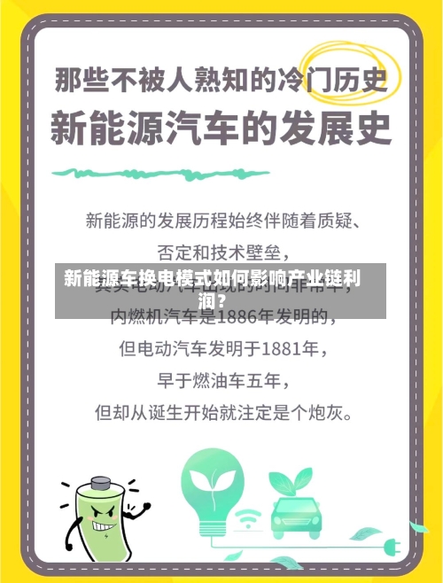 新能源车换电模式如何影响产业链利润？-第3张图片