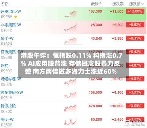 港股午评：恒指跌0.11% 科指涨0.7% AI应用股普涨 存储概念股暴力反弹 南方两倍做多海力士涨近60%-第3张图片