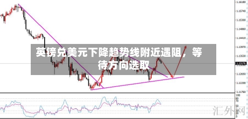 英镑兑美元下降趋势线附近遇阻	，等待方向选取-第2张图片