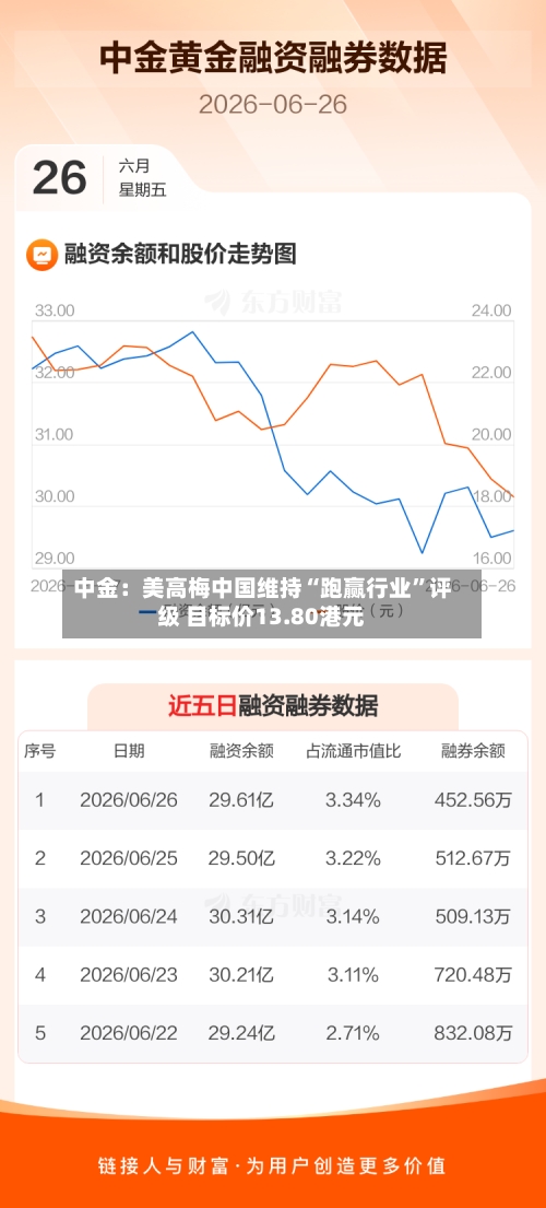 中金：美高梅中国维持“跑赢行业	”评级 目标价13.80港元-第2张图片