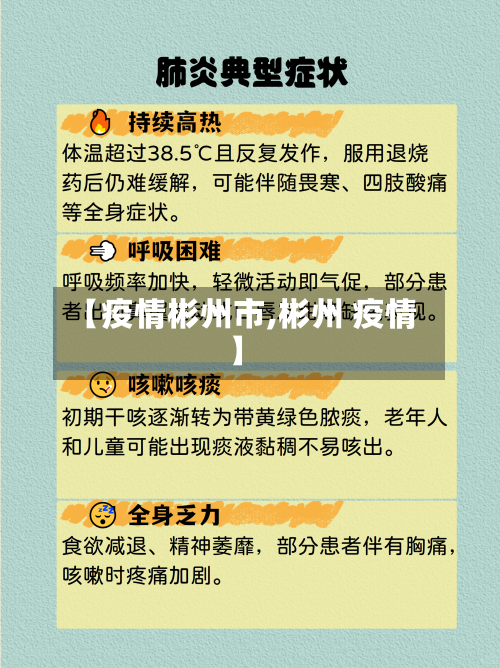 【疫情彬州市,彬州 疫情】-第2张图片