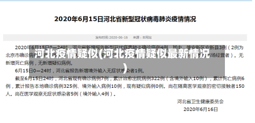 河北疫情疑似(河北疫情疑似最新情况)