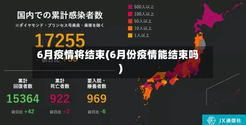 6月疫情将结束(6月份疫情能结束吗)-第3张图片