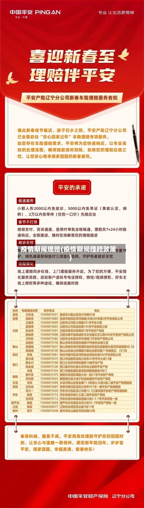 疫情期间理赔(疫情期间理赔政策)-第2张图片