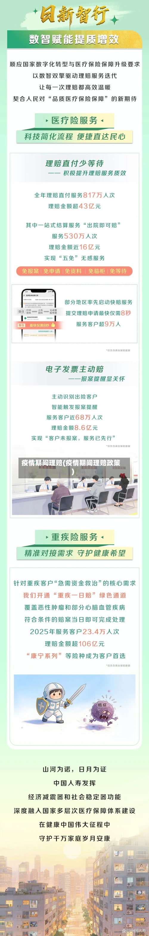 疫情期间理赔(疫情期间理赔政策)