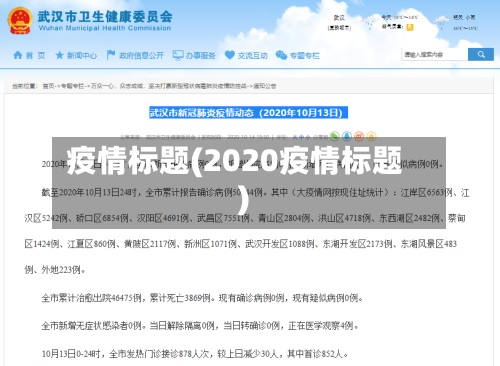 疫情标题(2020疫情标题)