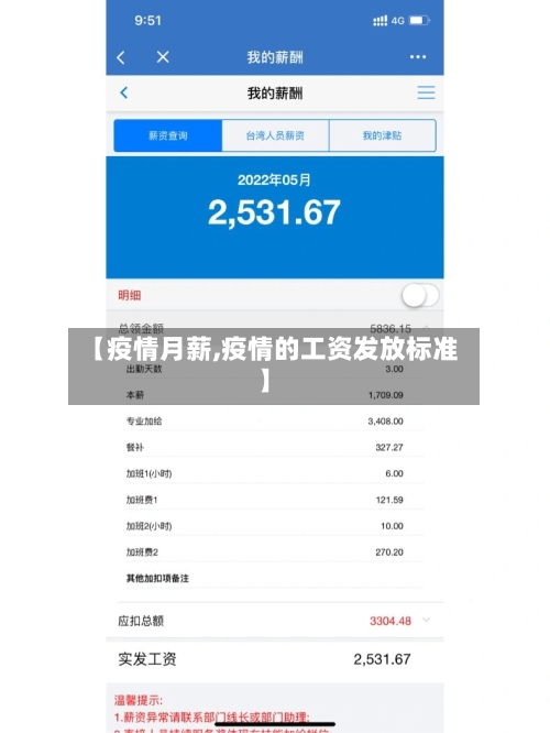 【疫情月薪,疫情的工资发放标准】
