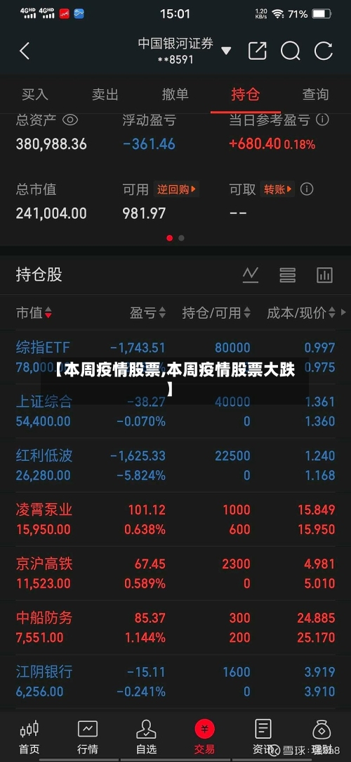【本周疫情股票,本周疫情股票大跌】-第2张图片