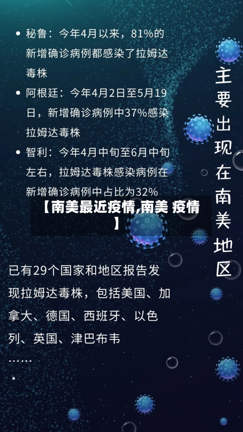 【南美最近疫情,南美 疫情】