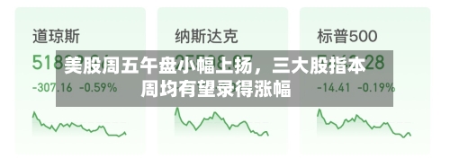 美股周五午盘小幅上扬，三大股指本周均有望录得涨幅