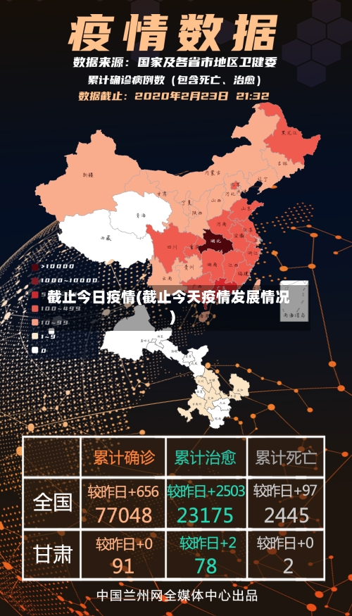 截止今日疫情(截止今天疫情发展情况)-第2张图片