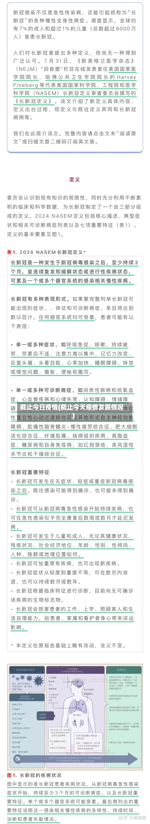 截止今日疫情(截止今天疫情发展情况)