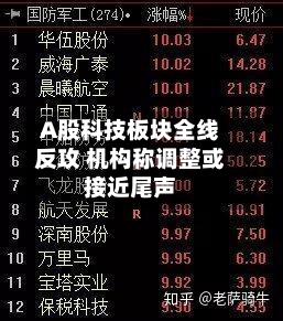 A股科技板块全线反攻 机构称调整或接近尾声-第3张图片
