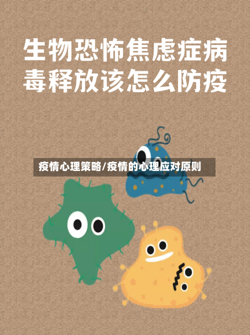 疫情心理策略/疫情的心理应对原则