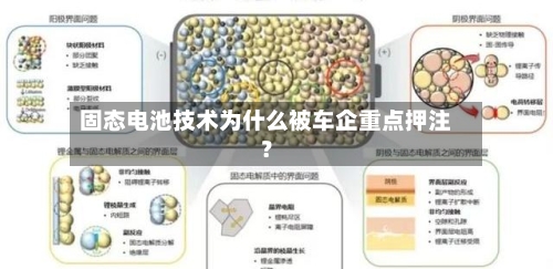 固态电池技术为什么被车企重点押注？-第2张图片