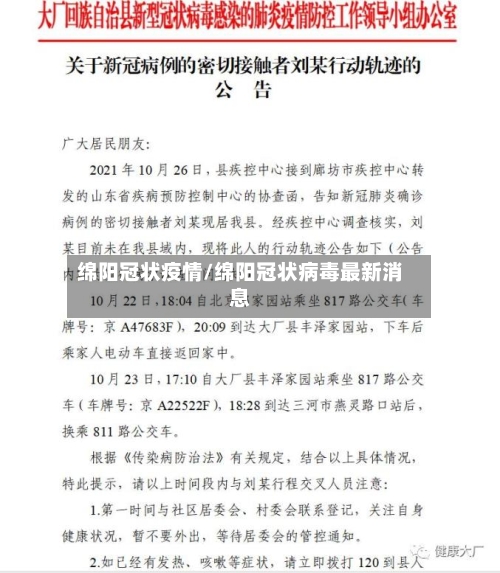 绵阳冠状疫情/绵阳冠状病毒最新消息