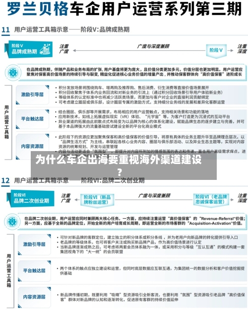 为什么车企出海要重视海外渠道建设？-第3张图片