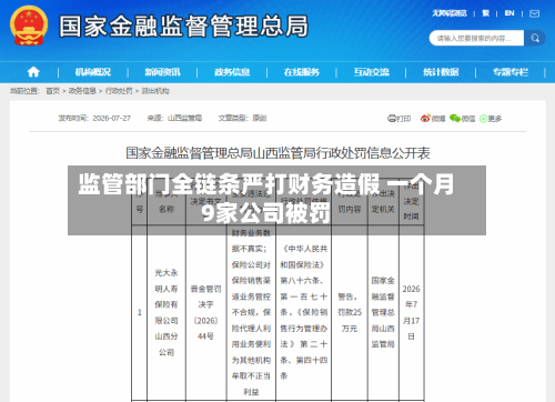 监管部门全链条严打财务造假 一个月9家公司被罚