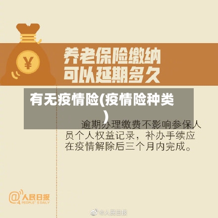 有无疫情险(疫情险种类)