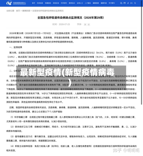 最新型疫情(新型疫情病毒)