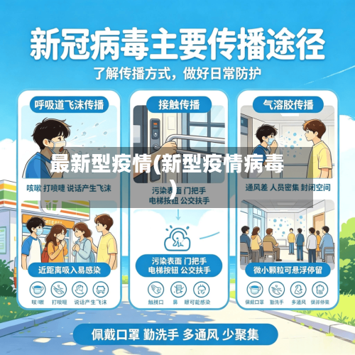 最新型疫情(新型疫情病毒)-第2张图片