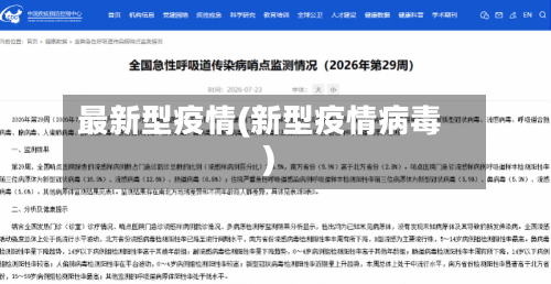 最新型疫情(新型疫情病毒)-第3张图片
