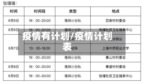 疫情有计划/疫情计划表-第2张图片