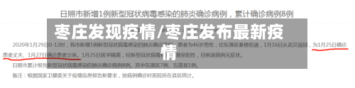 枣庄发现疫情/枣庄发布最新疫情-第2张图片