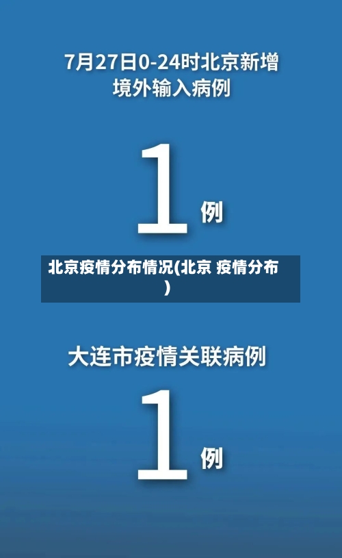 北京疫情分布情况(北京 疫情分布)