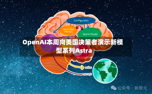 OpenAI本周向美国决策者演示新模型系列Astra-第2张图片