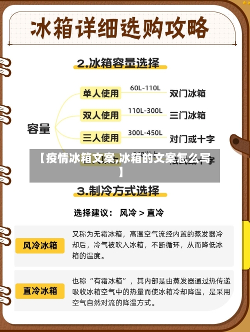 【疫情冰箱文案,冰箱的文案怎么写】