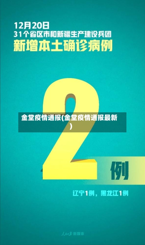 金堂疫情通报(金堂疫情通报最新)-第2张图片