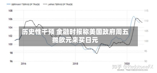 历史性干预 金融时报称美国政府周五抛欧元来买日元