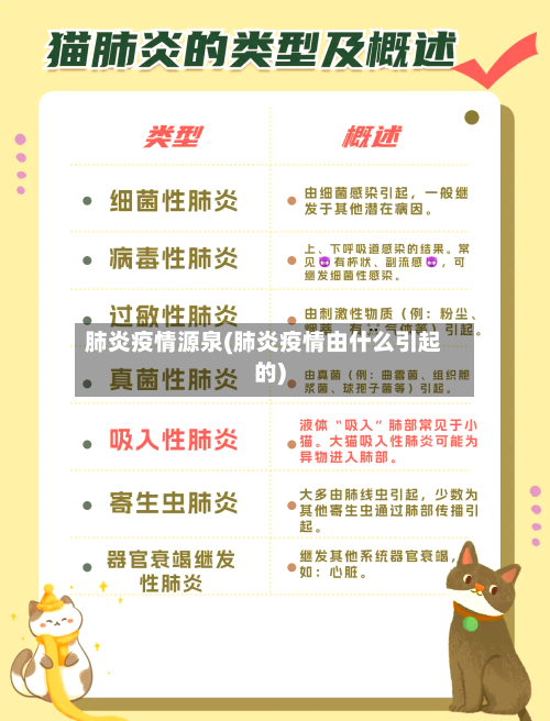 肺炎疫情源泉(肺炎疫情由什么引起的)-第2张图片
