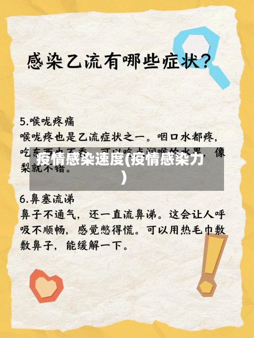 疫情感染速度(疫情感染力)-第2张图片