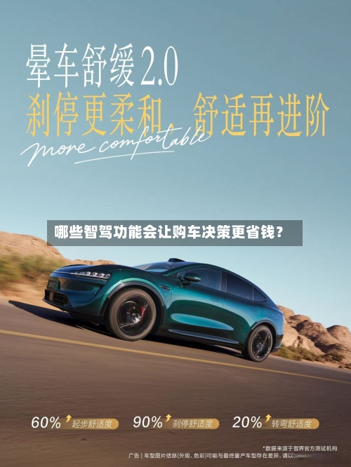 哪些智驾功能会让购车决策更省钱？