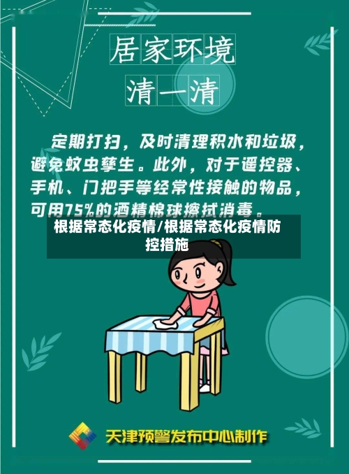 根据常态化疫情/根据常态化疫情防控措施-第3张图片