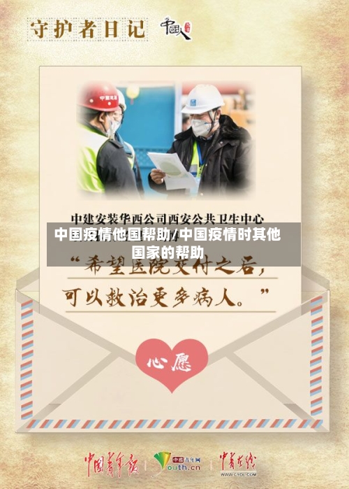 中国疫情他国帮助/中国疫情时其他国家的帮助