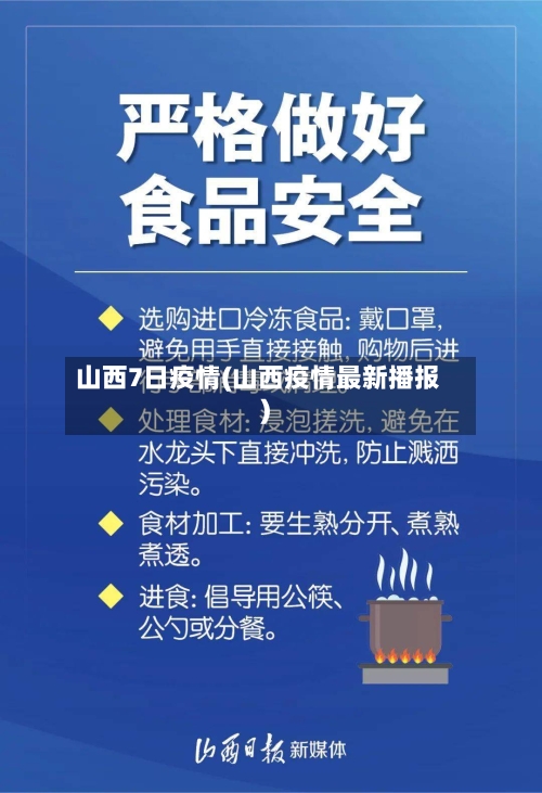 山西7日疫情(山西疫情最新播报)-第3张图片
