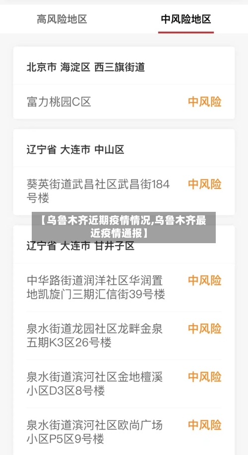 【乌鲁木齐近期疫情情况,乌鲁木齐最近疫情通报】
