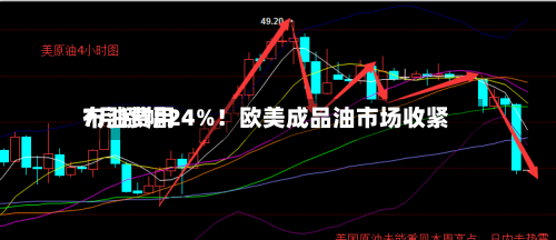 布油费用7月涨幅24%！欧美成品油市场收紧-第2张图片