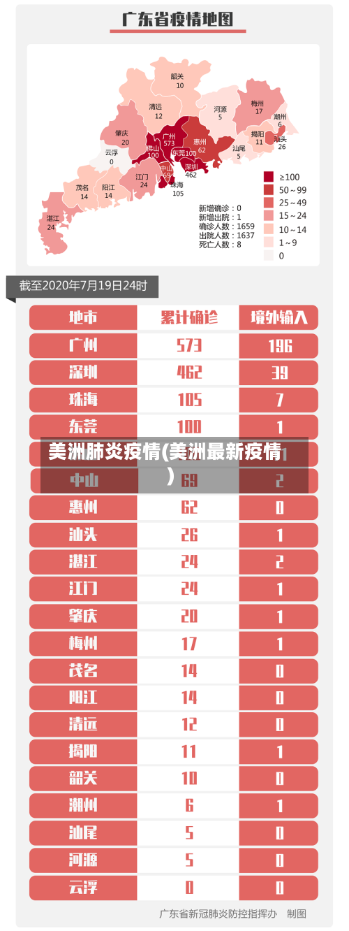 美洲肺炎疫情(美洲最新疫情)
