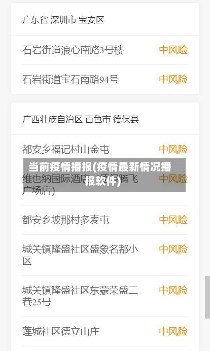 当前疫情播报(疫情最新情况播报软件)