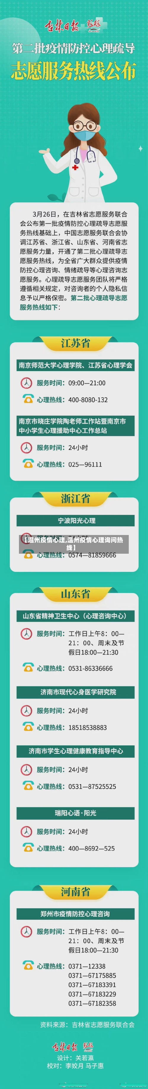【温州疫情心理,温州疫情心理询问热线】-第3张图片