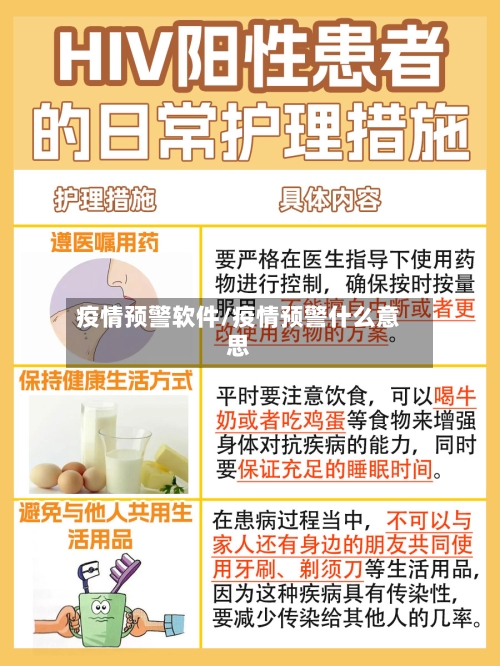疫情预警软件/疫情预警什么意思