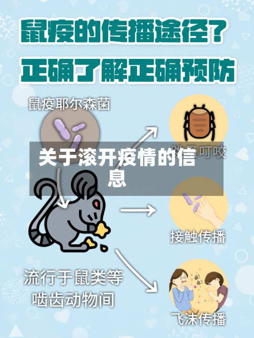 关于滚开疫情的信息