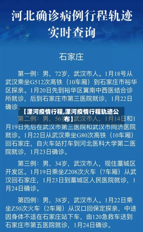 【漯河疫情行程,漯河疫情行程轨迹公布】-第3张图片