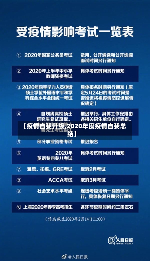 【疫情自我升级,2020年度疫情自我总结】-第2张图片