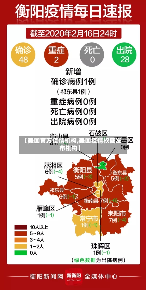 【美国官方疫情机构,美国疫情权威发布机构】-第2张图片