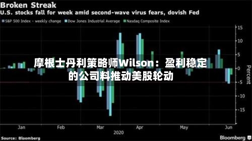 摩根士丹利策略师Wilson：盈利稳定的公司料推动美股轮动
